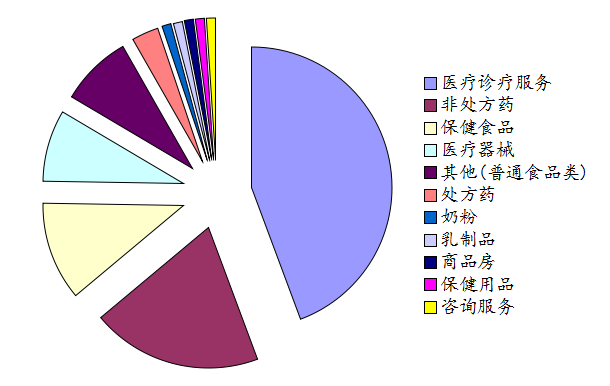 DƬ4.png
