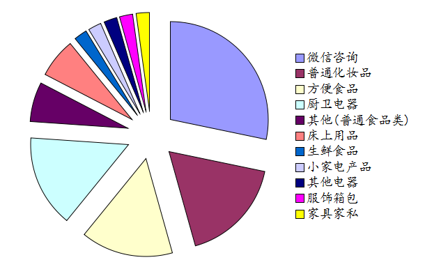 DƬ2.png