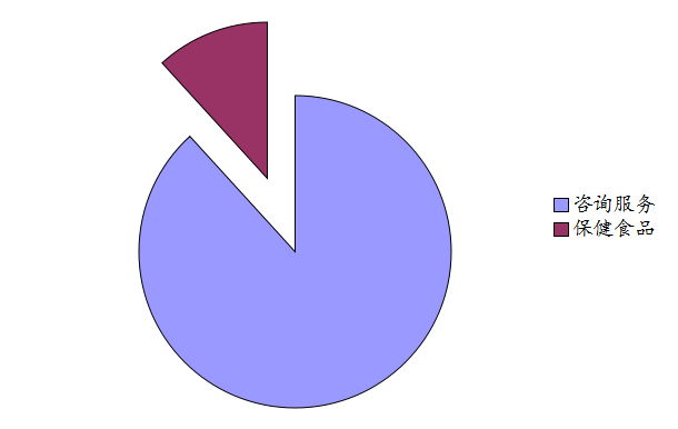 DƬ3.png